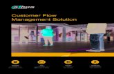 Customer Flow Management Solution - Dahua · 2020. 7. 14. · requirements of video surveillance in small and mid-sized projects. The Flow Analysis Module can manage multiple entrances/exits