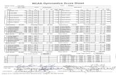 NCAA Gymnastics Score Sheet --------------------- M ich gan Date Mar … · 2 days ago  · 6 Donna Howell 144 9.70 9.60 9.850 6 Hannah Joyner 165 80 85 9.825 Vault Score: 48.850