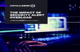 THE IMPACT OF SECURITY ALERT OVERLOAD - Critical Start · 2021. 2. 22. · 78% of survey respondents state that, on average, it takes 10+ minutes to investigate each alert, which