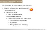 Introduction to information architecture I. What is information …hrosenba/S510/classes/ia... · 2014. 9. 22. · S510: Introduction to Information Science Fall ‘14 III. Basic