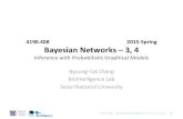 4190.408 2015-Spring Bayesian Networks 3, 4B io I ntelligence 4190.408 Artificial Intelligence (2015-Spring)4190.408 2015-Spring Bayesian Networks –3, 4Inference with Probabilistic