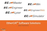 EtherCAT Software Solutions · 2021. 2. 24. · Access to states, variables, object dictionary, ESC register, EEPROM, etc. Figure out the location of transmission errors (bad cables