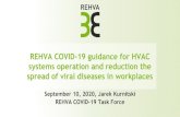REHVA COVID-19 guidance for HVAC systems operation and ...ashrae-ireland.org/wp-content/uploads/2020/09/20200910_REHVA_COVID-19.pdfSeptember 10, 2020, Jarek Kurnitski REHVA COVID-19