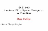 ECE 340 Lecture 22 : Space Charge at a Junctiontransport.ece.illinois.edu/ECE340F11-Lectures/ECE340...M.J. Gilbert Space Charge Region What does the depletion approximation tell us…1.