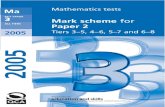265512 KS3 Ma MS P2 · 2014. 4. 4. · Mathematics tests Mark scheme for Paper 2 2005 Tiers 3–5, 4–6, 5–7 and 6–8 3 KEY STAGE ALL TIERS Ma 2005