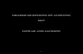 Graded Questions on Auditing 2017...4 CHAPTER 7 AUDIT SAMPLING 143 CHAPTER 8 THE REVENUE AND RECEIPTS CYCLE; SALES, DEBTORS, CASH, AND CASH AT BANK 153 System design/analysis, manual