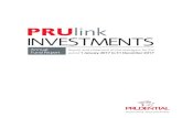 Prudential Singapore - PRUlink INVESTMENTS/media/prudential/PDF/... · 2018. 6. 18. · flags which indicate an end in the near-term with credit spreads across the spectrum trading