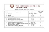 THE INDIAN HIGH SCHOOL - SENIOR SCHOOL BUS ROUTES … · 2020. 6. 24. · sl. no. route name route no. total no. of buses 1 bur dubai 201 - 204, 206 - 208, 210, 212 9 2 karama 216