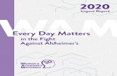 in the Fight Against Alzheimer's · 2021. 2. 1. · Dean Ornish, MD Preventative Medicine Research Institute, to institute a randomized, controlled trial to evaluate whether progression