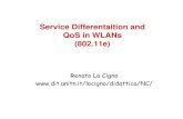 Service Differentaition and QoS in WLANs (802.11e) · 2016. 1. 22. · 802.11e periodic superframe Contention Free Period, CFP Contention Period, CP beacon QoS CF-Poll TXOP CF-End