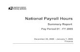 National Payroll Hours · 2005. 2. 14. · Finance National Payroll Hours December 25, 2004 Pay Period 01 - FY 2005 Summary Report - January 7, 2005