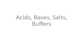 Acids, Bases, Salts, Buffers - ideal-balance.net · Acids, Bases, Salts, Buffers •A base is a solute that removes hydrogen ions from a solution, acting as a proton acceptor –In