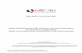 GBC Best of m:access 2020 - SBF AG...2020/11/05  · Beno Holding AG Finanzdienstleistungen A11QLP 29.09.2020 17,30 BHB Brauholding Bayern-Mitte AG Getränkeindustrie A1CRQD 08.07.2010