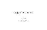 Magnetic Circuits電動機械... · 2015. 8. 3. · Magnetic Circuits EE 340 Spring 2013 . Ampere’s Law • Ampère's circuital law, discovered by André-Marie Ampère in 1826,