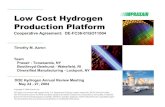 Low Cost Hydrogen Production Platform · ISO Praxair Design Standards & Procedures zMember of ISO Technical Committee 197 - WG 9 ISO 16110-1 & 2: Hydrogen generators using fuel processing