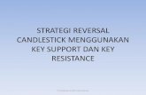 STRATEGI REVERSAL CANDLESTICK MENGGUNAKAN ......candlestick menggunakan key support dan key resistance 1. Menggunakan key support dan key resistance, maksimal 3 kali, 2. Untuk melakukan
