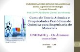 Prof. Drndo Adalberto Gomes de Miranda · 2020. 7. 17. · Núcleo central - pequeníssimo, contendo a maior parte da massa do átomo e circundado por uma enorme região extranuclear