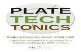 ETC Plate-Tech-Tonics A4 Nov2019 v6 ETC GeoBriefing ... · throughout this report’s league tables and are fast becoming driving forces in hyper-consolidation across the globe (e.g.,