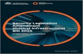Explanatory Document - Exposure Draft Security Legislation ...€¦ · FIRB – Foreign Investment Review Board ... enhanced cyber security obligations for those assets most important