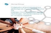 Sirma Group · 2017. 5. 3. · ИСТОРИЯ И РАЗВИТИЕ НА ДРУЖЕСТВОТО “Сирма Груп Холдинг” АД е вписано в Търговския
