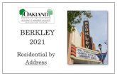 BERKLEY - Oakland County, Michigan...04-25-16-354-063 662 11 MILE RD R11 Colonial/2Sty C 0 2003 1,368 $278,580 $135,580 $139,290 $130,250 $64,000 0.107 04-25-16-354-062 674 11 MILE