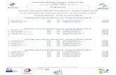 Programme - Fédération Française de Natationnouvellecaledonie.ffnatation.fr/rsc/1636/fichiers/... · 2017. 9. 28. · 1. cheung vaiti 2005 fra mont-dore natation [1] 1:42.74 2.