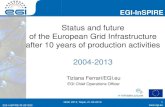 EGI - Status and future of the European Grid Infrastructure ......2013/03/21  · EGI-InSPIRE RI-261323 EGI-InSPIRE Status and future of the European Grid Infrastructure after 10 years