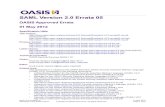 SAML Version 2.0 Errata 05docs.oasis-open.org/security/saml/v2.0/sstc-saml...SAML Version 2.0 Errata 05 ... 2 6