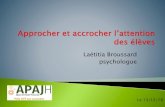 Laëtitia Broussard psychologueleslavandes-orpierre.com/wp-content/uploads/2014/01/Appr... · 2018. 12. 14. · Les psychologues envisagent l’attention comme un facteur de l’efficiencecognitive.