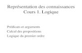 Représentation des connaissances Cours 1. Logiqueigm.univ-mlv.fr/~laporte/master1/reprConnaiss-1.pdf · 2011. 2. 23. · Représentation des connaissances Cours 1. Logique Prédicats