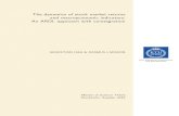 The dynamics of stock market returns and macroeconomic …950080/FULLTEXT01.pdf · 2016. 7. 27. · The dynamics of stock market returns and macroeconomic indicators: An ARDL approach