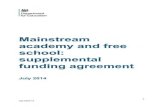 Mainstream academy and free school: supplemental funding ......prov1-slon academ.es 2 A. I Clause appltes where an academy was previously a VC or foundation school d"oignated wrth