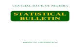 CENTRAL BANK OF NIGERIA Statistical...This Statistical Bulletin is a publication of the Central Bank of Nigeria (CBN). All enquiries, comments and suggestions should be addressed to: