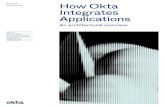 How Okta Integrates Applications€¦ · Identity management for all your people, all your devices, and all your applications. Whitepaper How Okta Integrates Applications 5 Standards