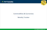 Commodities & Currencies Weekly Trackerweb.angelbackoffice.com/Research_ContentManagement/...Commodities Weekly Tracker Gold Weekly Price Performance • Last week, spot gold prices