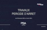 TRAVAUX PERIODE D’ARRET · 2021. 1. 28. · •TRANSPORT SABLE, remplacement du tuyau TP sable blanc vers le Y du chantier 51/52 (OMEGA). •REGE 3, remplacement du coude d’aspiration