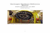 Hectospec Hardware Manual - Harvard–Smithsonian Center for … · 2004. 4. 11. · 4.6.4 superposing robot coordinate systems..... 73 4.6.5 centering robot coordinate system on