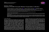 JoiningofC /SiCCeramicMatrixComposites:AReview · 2018. 3. 1. · Rizzo et al. [48] reported that a CVD-SiC coated C f/SiC composite was directly joined to its coun-terparts using