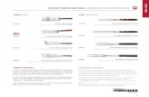SPECIALTY KNIVES AND TOOLS COUTEAUX ET OUTILS … · 2020. 12. 1. · In 2011 Victorinox began marketing all its product lines, including kitchen knives, under the common umbrella