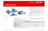 Data sheet Solenoid valves EVRA and EVRAT · 2021. 3. 5. · Data sheet | Solenoid valves type EVRA and EVRAT Danfoss | DCS (MWA) | 2018.10 AI221486430911en-000810 | DKRCI.PD.BM0.B9.02