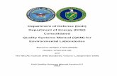 Department of Defense QSM - DENIX€¦ · Based on ISO/IEC 17025:2005(E) ISO/IEC 17025:2017(E) and The NELAC Institute (TNI) Standards, Volume 1, (September 2009) DoD Quality Systems