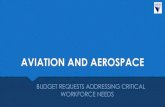 AVIATION AND AEROSPACE - Legislative Servicesdls.virginia.gov/commission/materials/aviationbudget... · 2018. 12. 13. · Aviation online course for Career and Technical Education