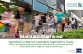 Standard Chartered - GlobeScan...Standard Chartered Consumer Aspirations Study Study of 5,000 emerging affluent and affluent consumers across Indonesia, India, Nigeria, Ghana and Kenya
