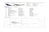 B139 Flight Folder 17-Nov-2005 (Pre DABEX)cedadocs.ceda.ac.uk/474/1/flight-log_faam_20051117_r0_b... · 2017. 4. 21. · 4 CCM mentor Sue Angold Directflight 5 Mission Scientist Jon