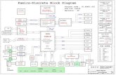 Pamirs-Discrete Block Diagram SYSTEM DC/DC TPS51120...D D C C B B A A Title Size Document Number Rev Date: Sheet of Wistron Corporation 21F, 88, Sec.1, Hsin Tai Wu Rd., Hsichih, Taipei