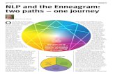 38 NLp 59 NLp and the Enneagram: two paths – one journey · 38 NLp RappoRt 59 NLp gives us an extraordinary set of tools for developing clarity and ecology of thought NLp and the