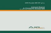 Annual Report & Financial Statements · 2020. 8. 7. · APS FNDS SICAV P.L.C. 2015 ANNAL REPOR AND FINANCIAL SAEMENS APS Funds SICAV p.l.c. Annual Report and Financial Statements