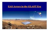 EAS Arrays in the GLAST Era...Low energy threshold (300 GeV) Good background rejection (99.7%) Small field of view (2 msr) Small duty cycle (< 10 %) Air Cherenkov Telescope Extensive