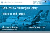 RASG-MID & MID Region Safety Priorities and Targets Safety Summit...–RASG-MID Safety Advisories (RSAs): RSA – 001, Guidance for Harmonising the Use & Management of Stop Bars at