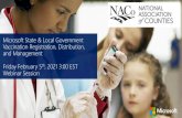 Microsoft State & Local Government Vaccination ......John Nelson Sr Technology Specialist Microsoft State & Local Government Josh Jaquish Director Microsoft State & Local Government